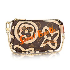 Akcesoria do mini-pochette Louis Vuitton M67701 Płótno z monogramem